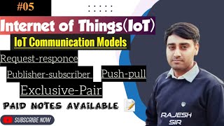 IoT Communication Models Explained in hindi | | IoT in Hindi