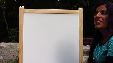 Polynomial Long Division Steps and Division Statement