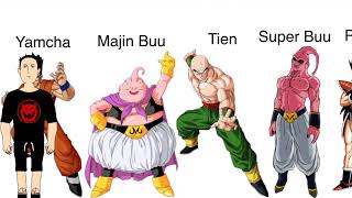 Male Dragon Ball Characters Size Comparison without music