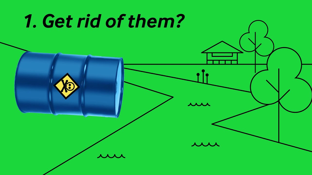 Safe Handling & Disposal of Chemicals