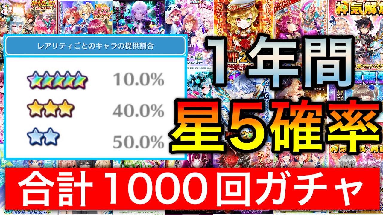 白猫テニスのガチャの星5の確率は本当に10 なのか 1年間の合計1000回で検証してみた 白猫テニス Youtube
