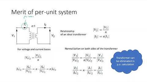 Lecture 5: Per-unit calculation
