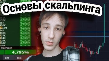 СКАЛЬПИНГ / +7% ЗА МИНУТУ ТОРГОВЛИ | Стратегия на пробой уровня | Трейдинг по стакану | Cscalp