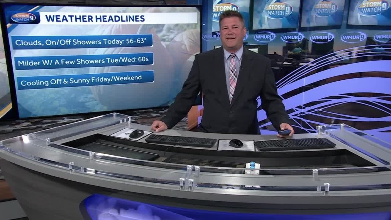 Video: On and off showers to kick off the work week - YouTube