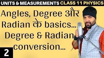 𝕃𝟚 - Chapter 2  Units and Measurements Class 11 Physics Jee Mains/ Neet