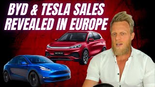 Tesla Model Y sales fall 42% but it still wins in Europe + BYD up 16,312%
