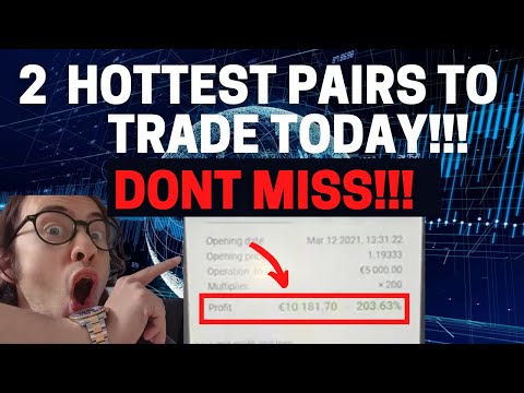 My €10,000 EUR/USD Trade Strategy EXPLAINED! FOLLOW ME!