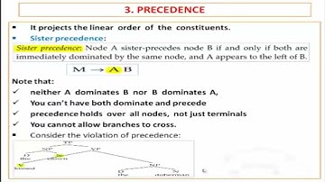 SYNTAX 18: Structural Relations (Precedence)