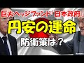 ドル円 予想 最新 ドル高 円安 キャリートレード の嵐 円建て 金価格 高騰 インフレ 加速 日銀 金融緩和 出口戦略ナシ