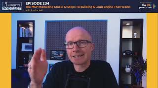 Podcast EP234 – The MSP Marketing Clock: 12 Steps to Building A Lead Engine That Works