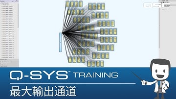 Q-SYS Training - Software Overview Part I: Maximizing Channel Output (Chinese)