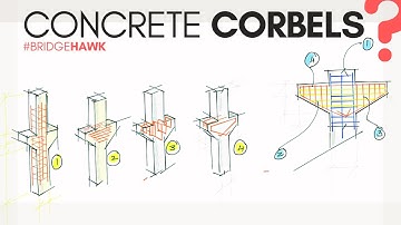 Concrete corbels || Details and Types