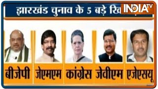 Jharkhand विधानसभा चुनाव से जुड़ी अहम ख़बरें, देखिए Abki Baar Kiski Sarkar | IndiaTV News