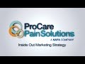 Inside out marketing strategy for pain management practices