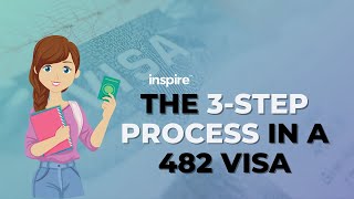 The 3-Step Process In A 482 Visa
