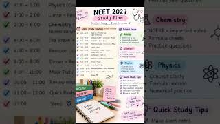 NEET 2027MY DAILY STUDY PLAN 📚5 AM – 12 AM #Consistency → AIIMS Delhi 🩺