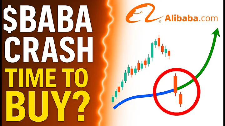 Alibaba Stock: Ridiculously Undervalued? 🚀 $BABA Analysis & Price Prediction!