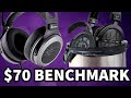 FINALLY a SUB $100 Headphone We Can Recommend For Mixing And Mastering (Kiwi Ears Altruva)