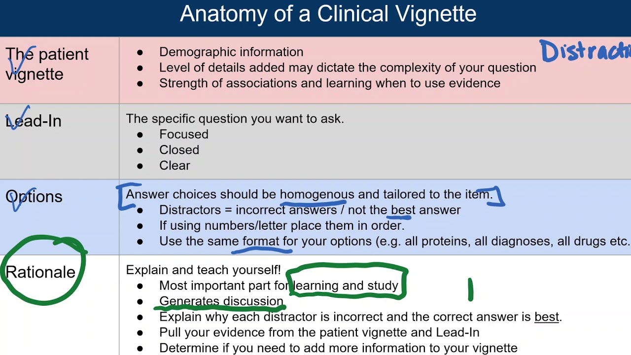 case vignettes for clinical psychology