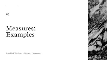 #09: Examples of Key Performance Indicators