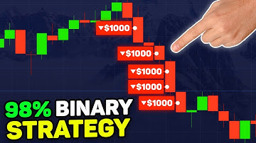 98% Binary Options STRATEGY from $1 to $1,404 Live Trade Pocket Option Tutorial