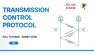 9 Tcp Protocol In Computer Networking Ccna Rabbit Code