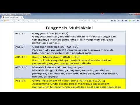 Video: Hak Untuk Didiagnosis. Mengapa Ahli Psikologi Membuat Diagnosis