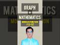 Class 11 Maths | Graph of Modulus Function #maths #shorts #youtubeshorts #mathsshorts #studytips