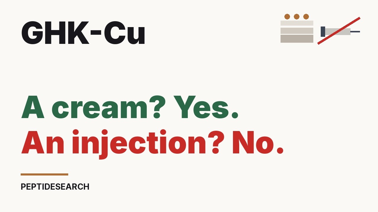GHK-Cu: What The Research Actually Shows