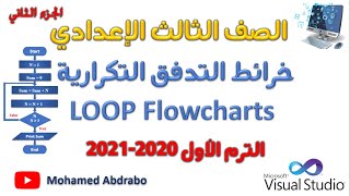 الحلقة الخامسة | خرائط التدفق التكرارية LOOP Flowcharts (الجزء الثاني)