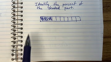 Percent of a shaded shape