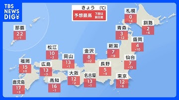 【きょうの天気】全国的に北寄りの風吹きより一層空気冷たく…北日本と東日本で大幅に気温低下｜TBS NEWS DIG