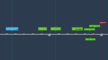 2025 November update