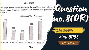 question no. 8(OR) DI solution of 69th Bpsc mains statistics part |  bar graph #69thbpscmains
