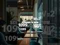 Tax Essentials Rewired for Modern Solopreneurs