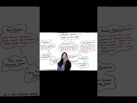 Pemilihan bacaan sastra