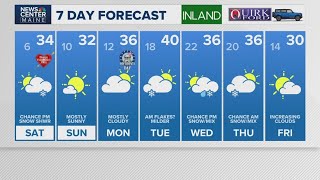 NEWS CENTER Maine Weather Video Forecast