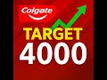 Colpal Stock Technical Analysis | Price Target Analysis