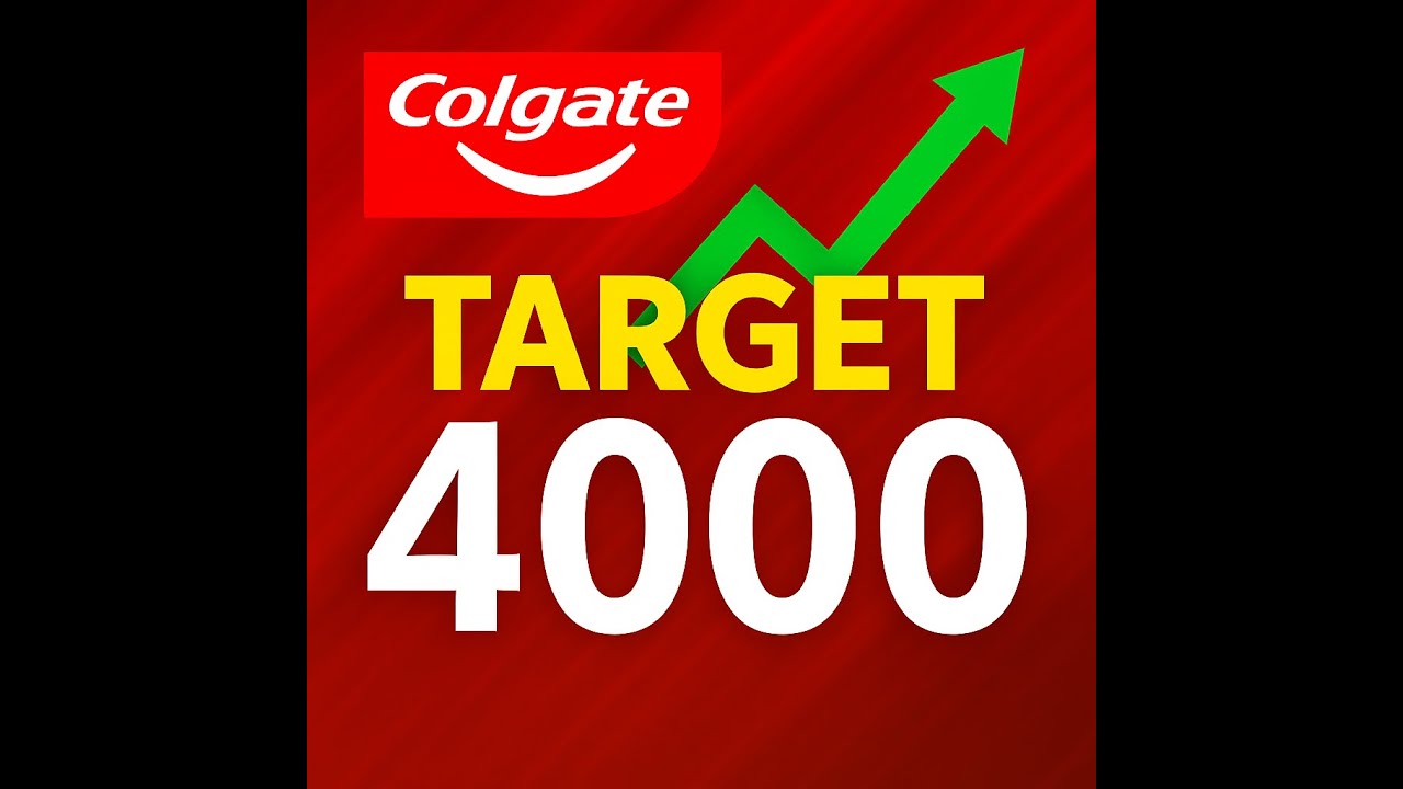 Colpal Stock Technical Analysis | Price Target Analysis