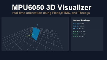 MPU-6050 3D Real-Time Visualizer: Flask, HTMX, & Three.js Tutorial