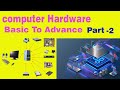 Computer hardware course | It system | Type of computer | part2 by kd guide