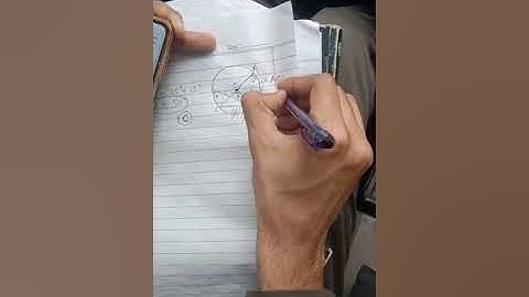 Ch#13-Part 1,5th mcq,MCQs Series-Science Group,class 10th mathematics