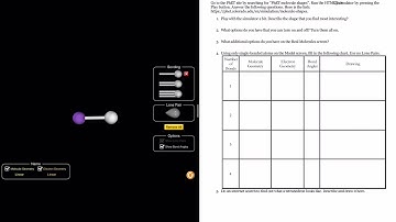 VIDEO Phet Molecule Geometry INSTRUCTIONS