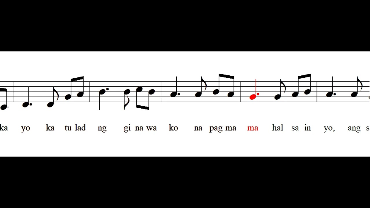 AWIT PAMBUNGAD SA MABUTING BALITA   Cycle A Holy Thursday Lent