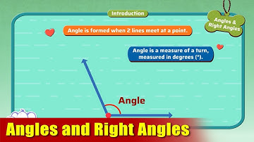 G3 - Module 25 - Introduction 1 - Angles and Right Angles | Appu Series | Grade 3 Math Learning