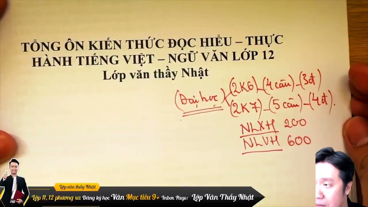 Tổng ôn kiến thức đọc hiểu - Thực hành tiếng việt - Ngữ văn 12 - Lớp văn thầy Nhật