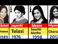 Film Awards Best Actress (Kannada) Winners 🏆🇮🇳 (1974- 2025)
