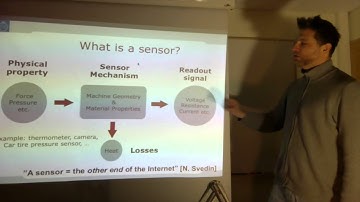 Welcome; transducers, sensors and actuators