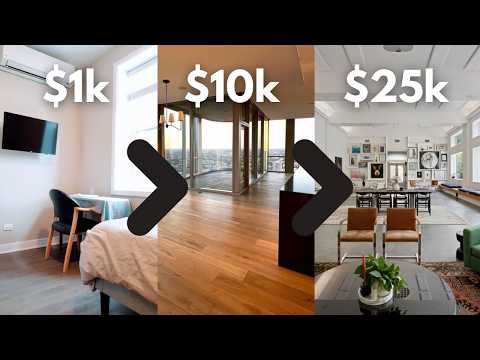 CHICAGO APT HUNTING | $1k, $10k, and $25k