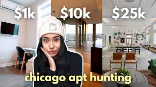 Chicago Apt Hunting 1K, 10K, And 25K